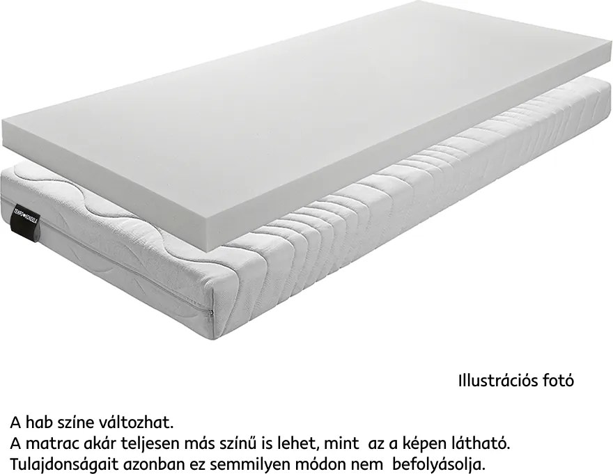 Matrac, hab, 90x150, BE ELISSE