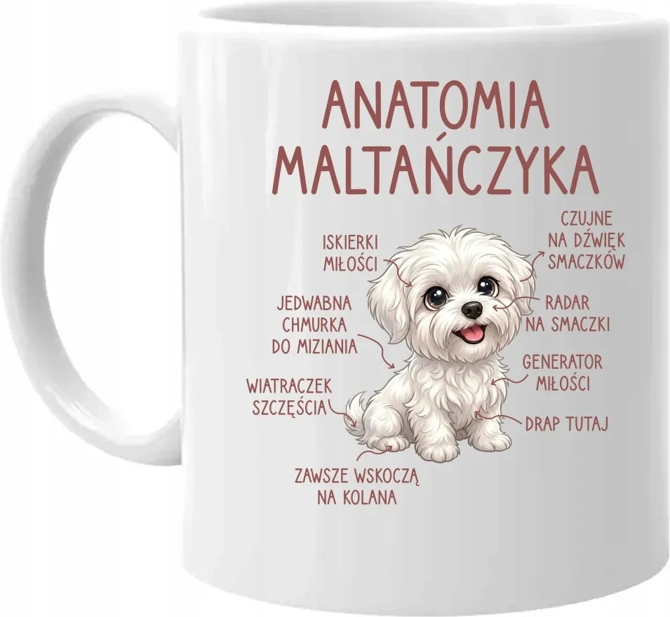 A máltaiak anatómiája Bögre Ajándék Kutyatulajdonosnak