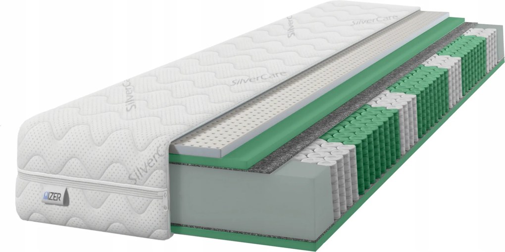 70x200 rugós matrac Multipocket Latex Hr H3 H4 Közepesen kemény