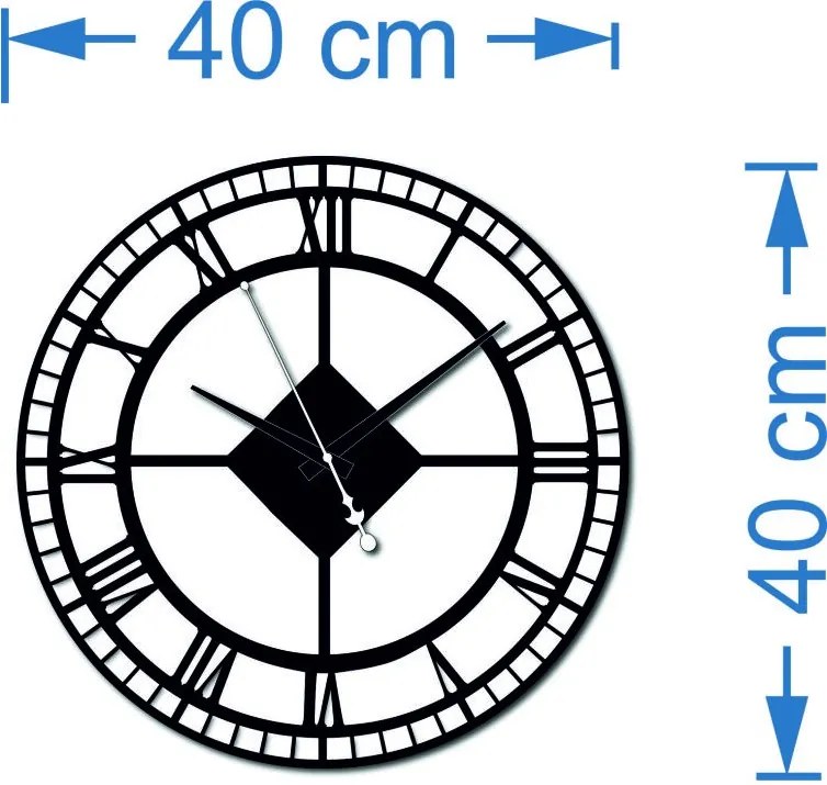 Műanyag falióra - római számok kör alakúra