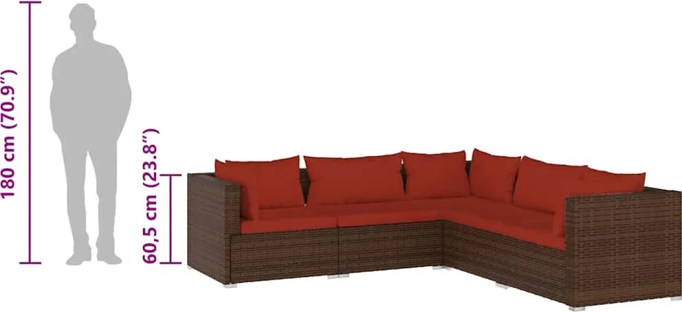 5 részes barna polyrattan kerti ülőgarnitúra párnákkal