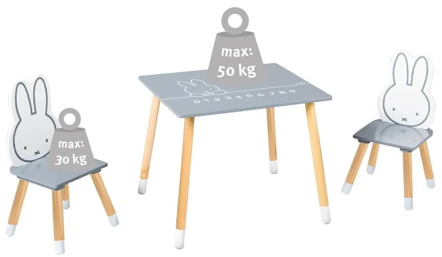 Gyerek bútor szett 3 db-os Miffy – Roba