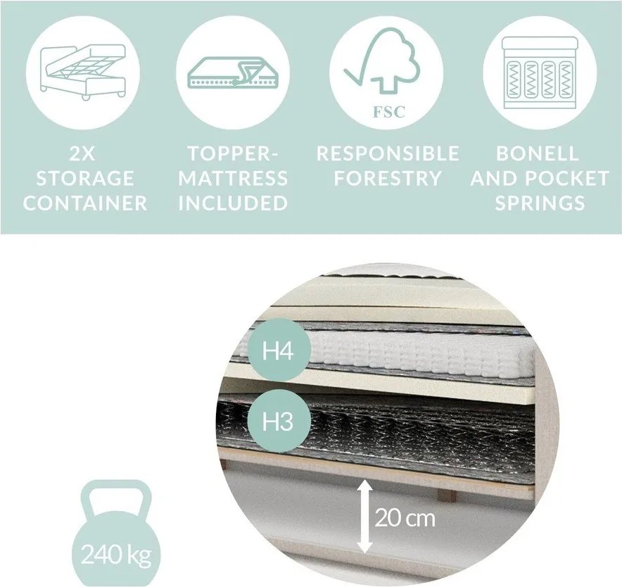 Lila ágyneműtartós boxspring ágy 160x200 cm Caya – Maison de Rêve