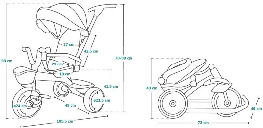 Lionelo - Gyermek tricikli TRIS rózsaszín/szürke