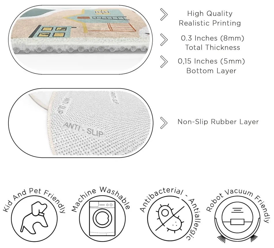 Mosható gyerek játszószőnyeg ø100 cm Farmer's Life – Mila Home