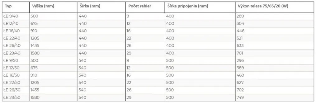 Regnis 3D Teardrop, Fűtés 540x1205mm, 627W, fehér, L3D120 / 50 / FEHÉR