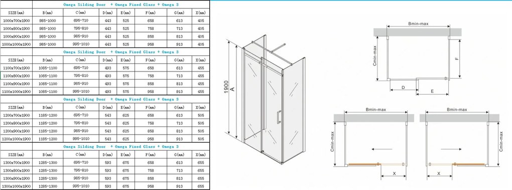 Mexen Omega 3 falas zuhanykabin 150x90cm, 8mm üveg, króm profil-átlátszó üveg, 825-150-090-03-00