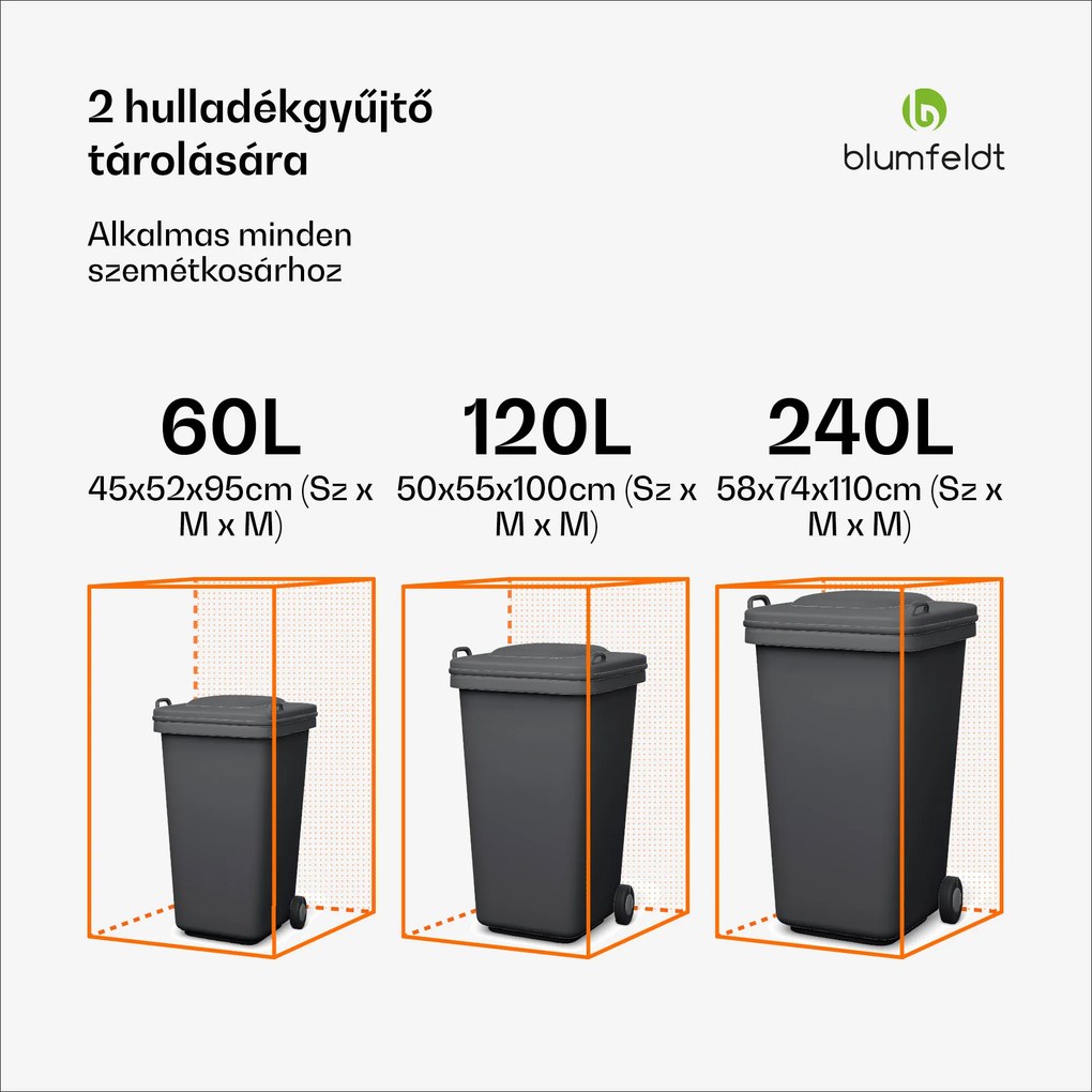 Blumfeldt BinSafe, szemétkosár tároló doboz, 2 szemétkosár, 240 l, zárható, időjárásálló horganyzott acél
