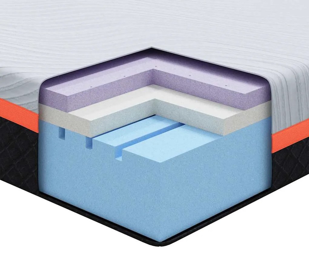 Matrac Fehér és Szürke 90 x 190 cm Memóriahab