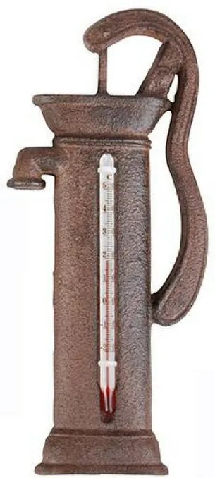 Kút alakú hőmérő