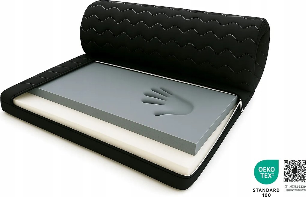 Toper Visco fedőmatrac 75x175 Fekete 7cm Topper tanúsítvány