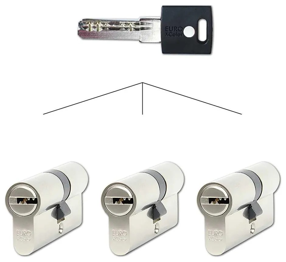 Építőbetét EC 30/35.SET3 közös kulccsal (3 db), fehér