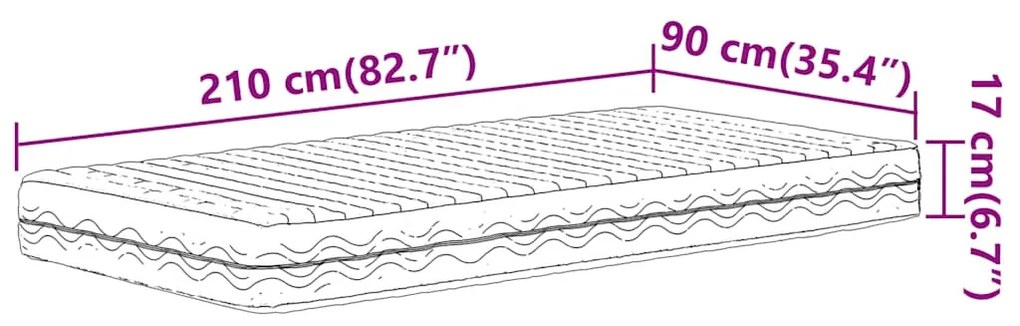 fehér H2/H3 keménységű habmatrac 90 x 210 cm