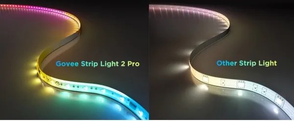 Govee - LED RGBWWIC Dimmelhető hosszabbító Szalag Strip Light 2 Pro 1m Wi-Fi Matter
