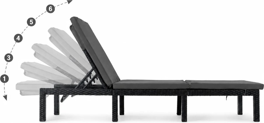 Furnigo Marbella kerti napozóágy fekete - antracit párna