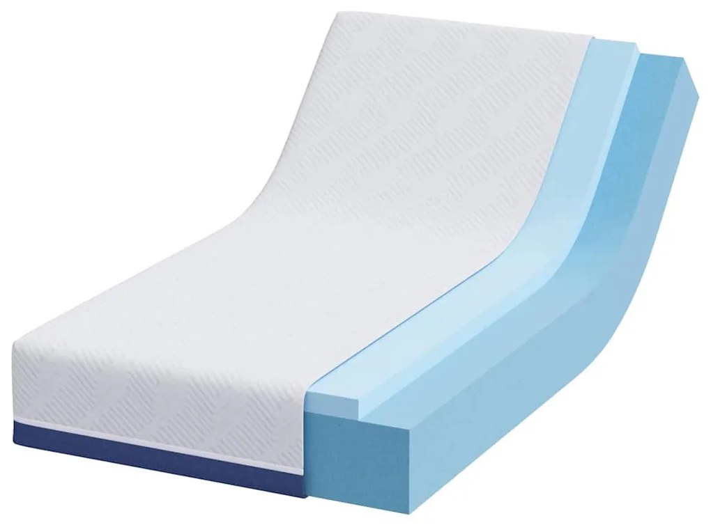 Matrac Fehér és kék 80 x 160 cm Gél Memóriahab
