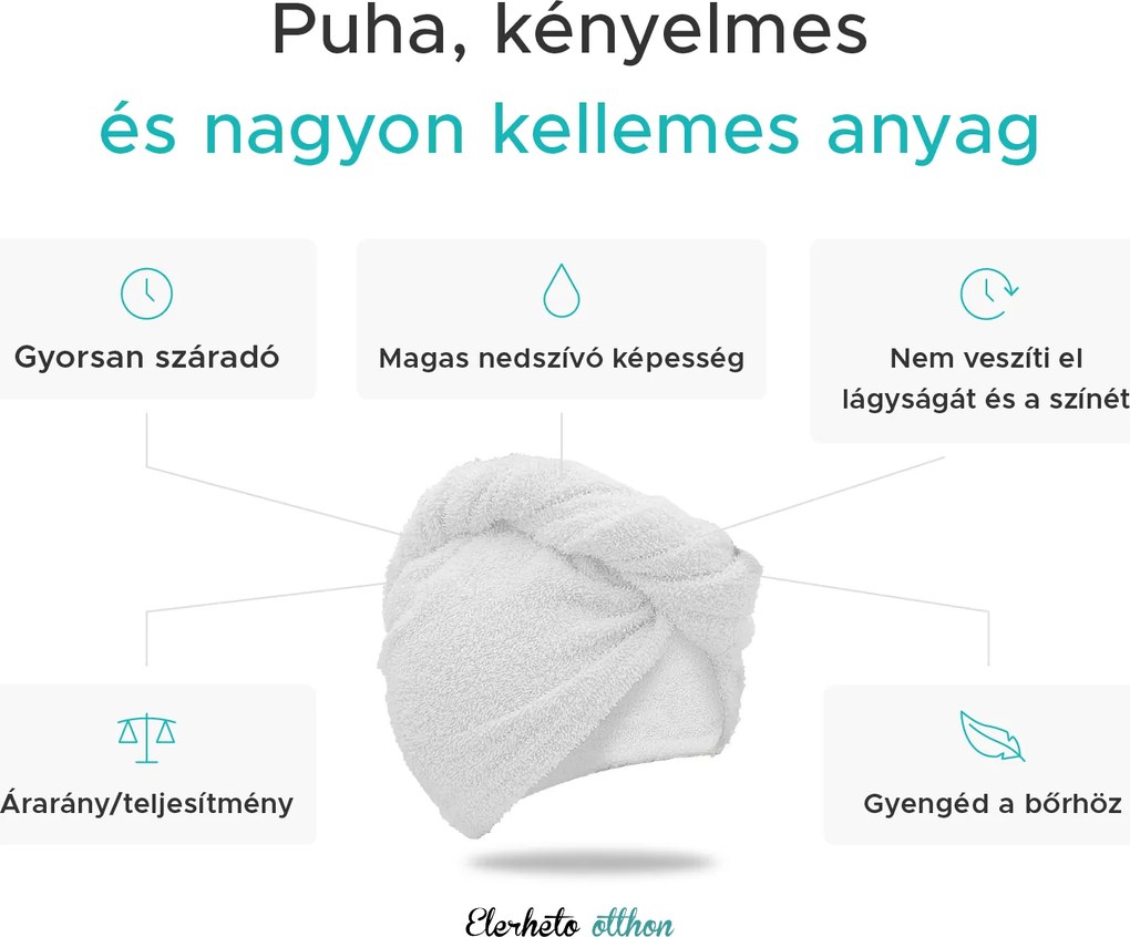 Gyorsan száradó türkiz frottír haj turbán, 100% pamut