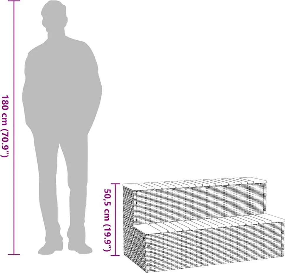 pezsgőfürdő lépcső bézs 100x50x50,5 cm polyrattan és akácfa