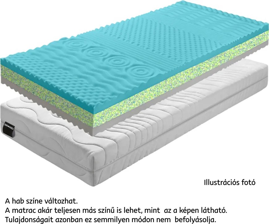 Matrac, habszivacs, 160x200, BE KATARÍNA 10 NEW