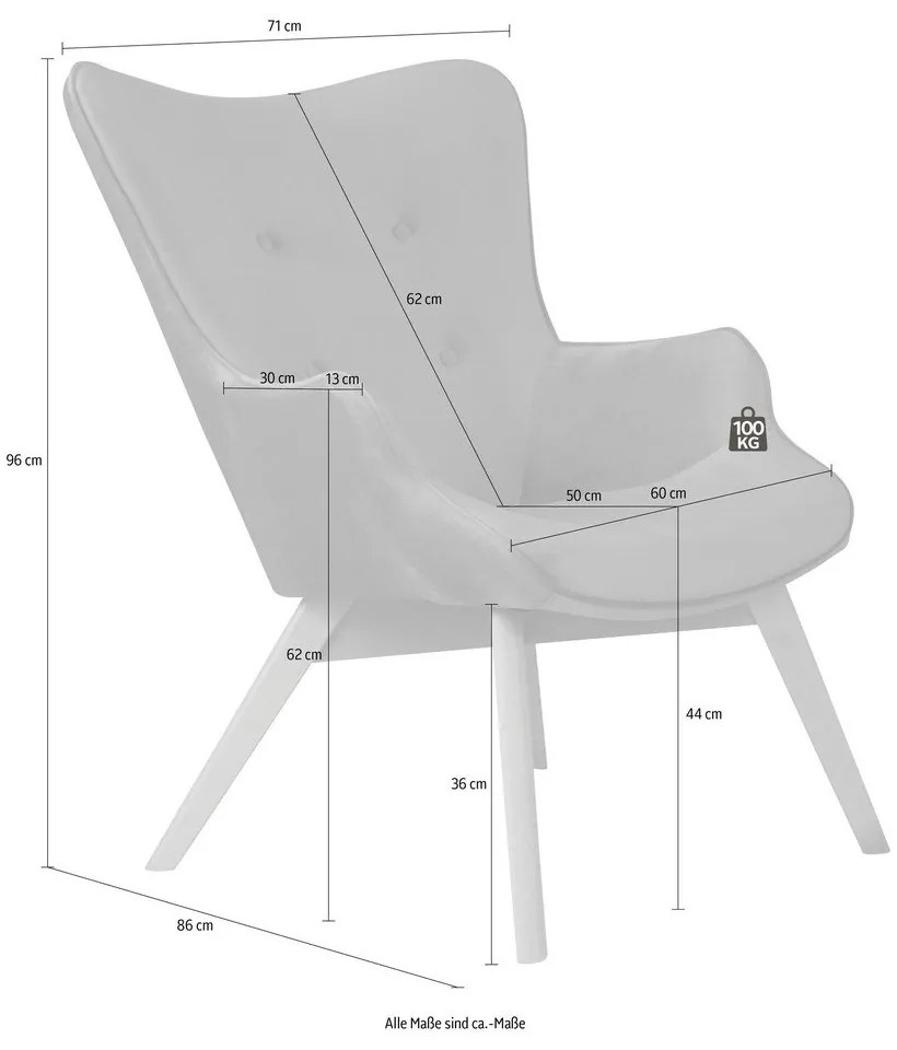 Mustársárga bársony fotel Niko – Ropez
