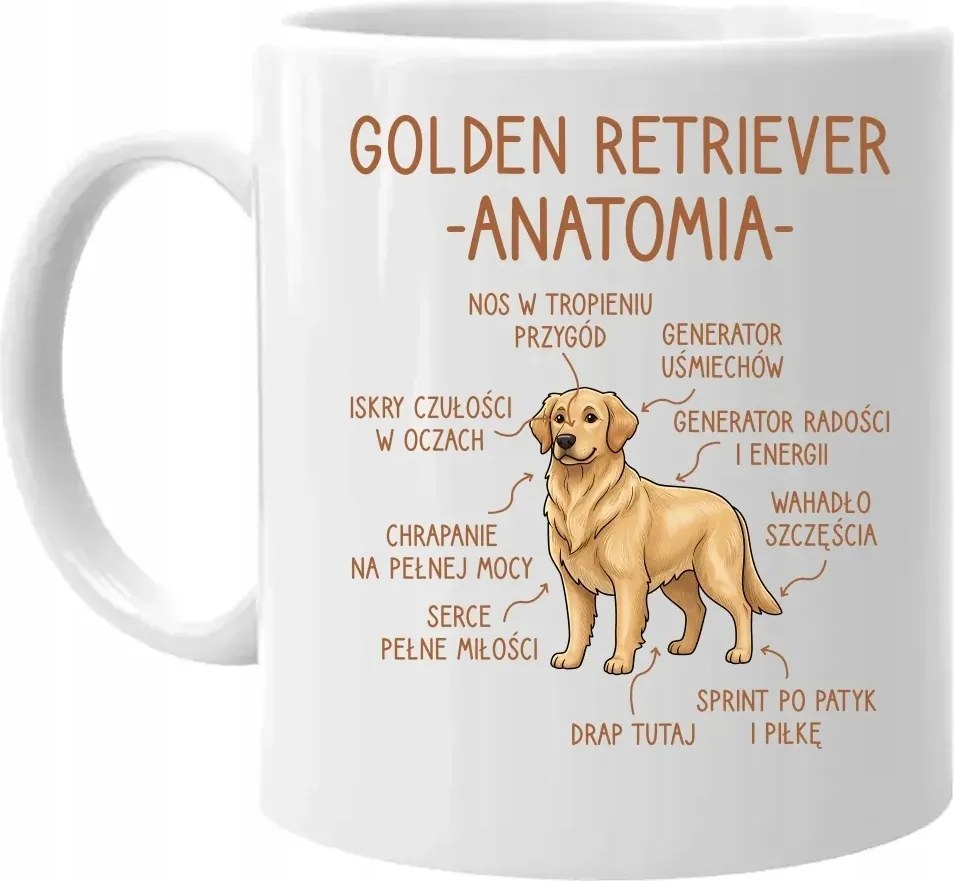 Ajándék bögre kutyatulajdonosnak Golden retriever anatómia