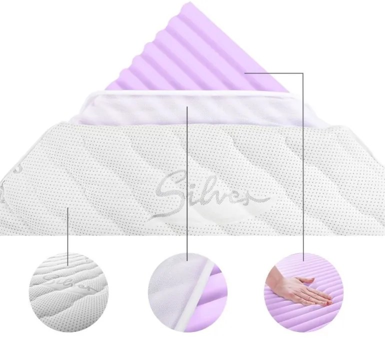 EMI Zero Silver Matrac, 90x200