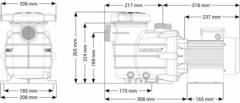 Powerline Szivattyú 6 m³/h