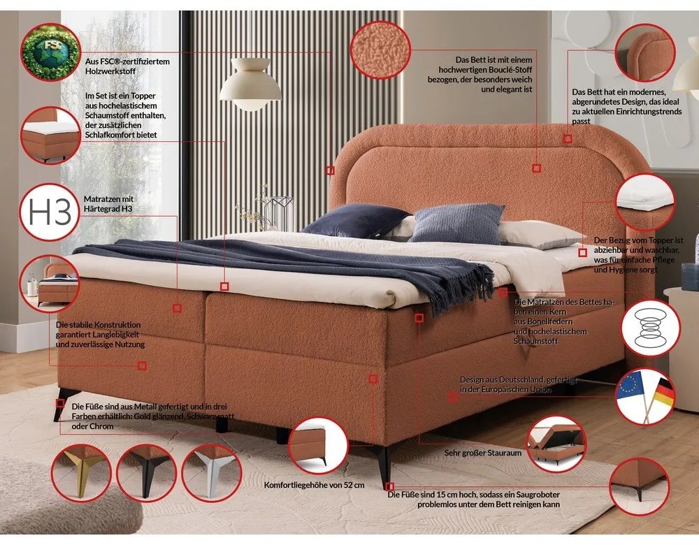 Narancssárga ágyneműtartós boxspring ágy 200x200 cm Ornes – Ropez