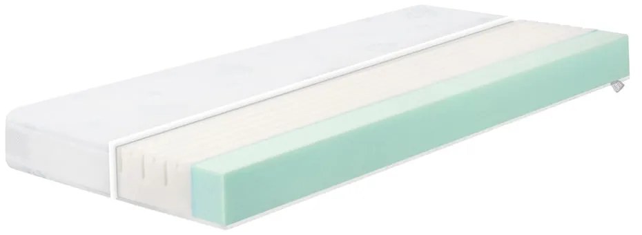 Gyerek hab matrac 70x140 cm Air balance plus – Roba