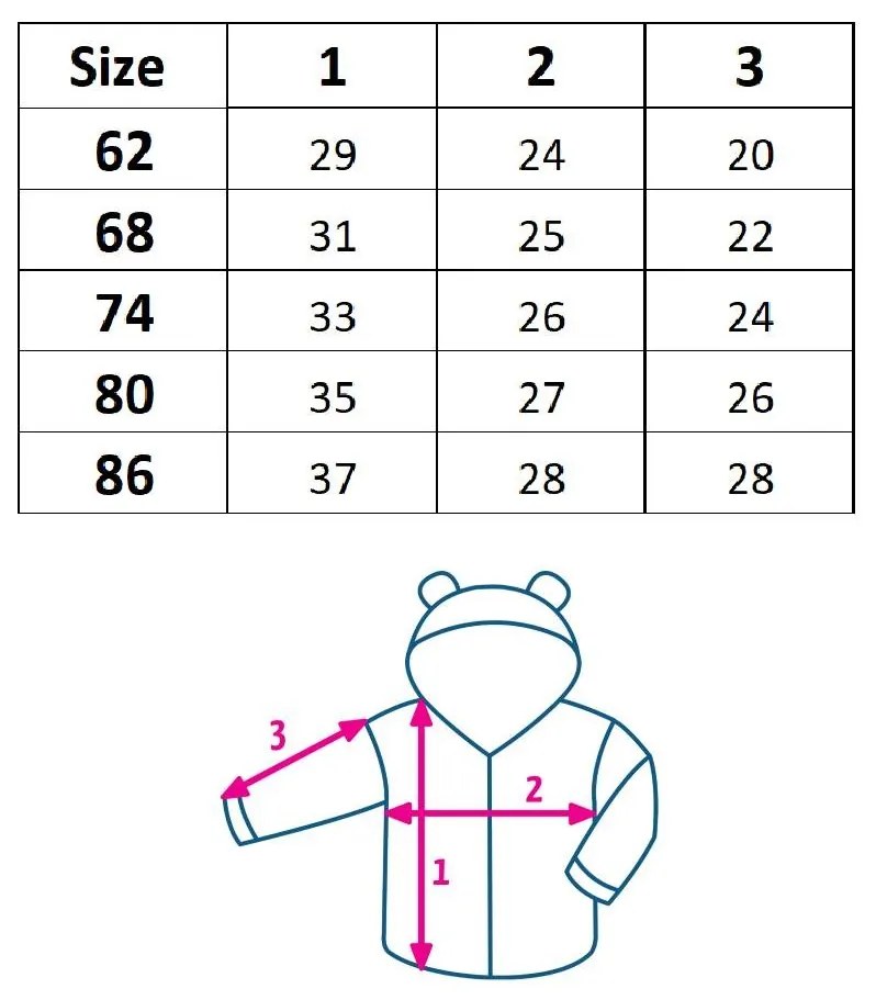 Baba melegítő nadrág és pulóver Koala Panther girl, vel. 68 (4-6 h)