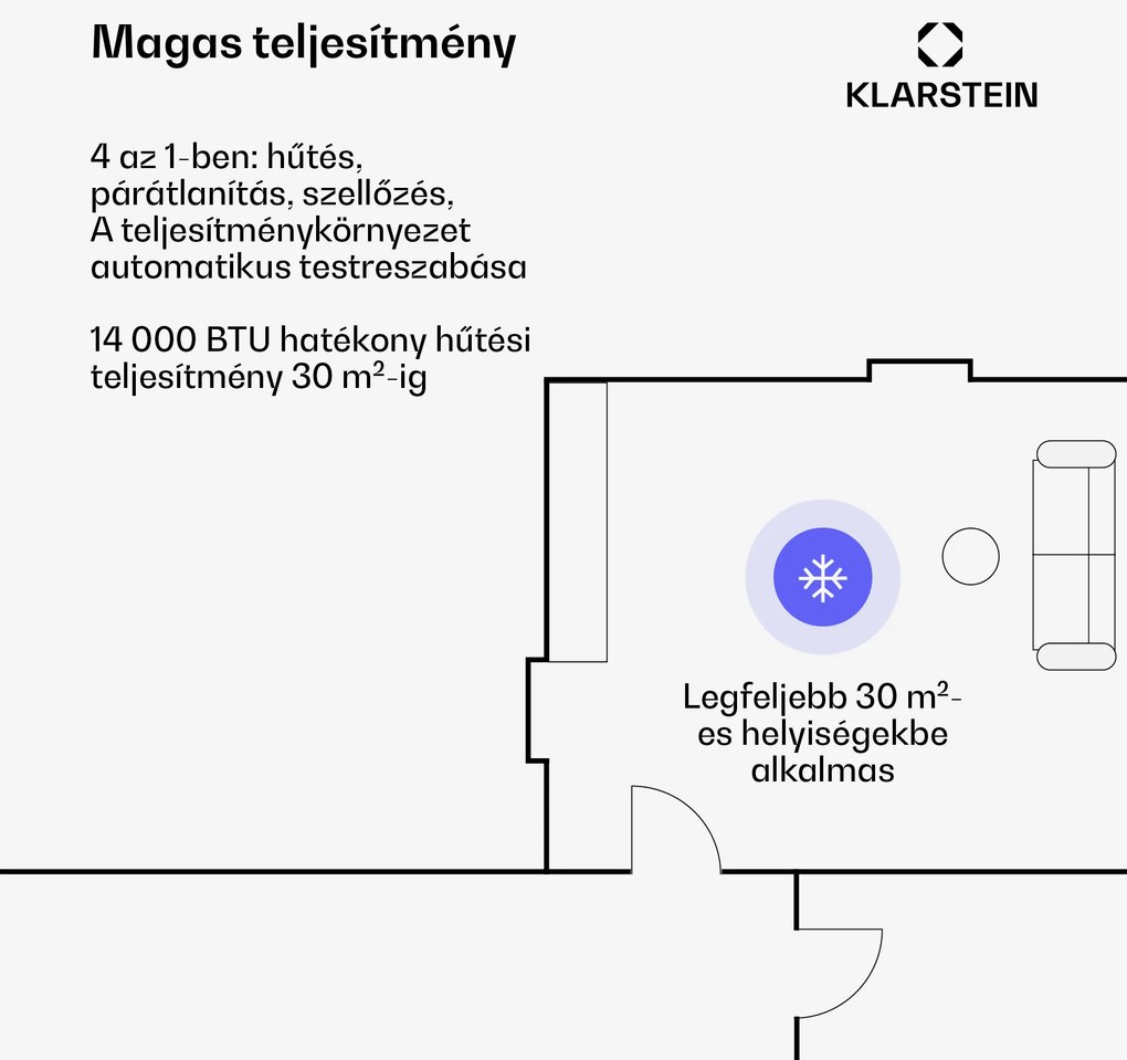 AireLux hordozható klímaberendezés, 14.000 BTU, Okos vezérlés, Modern