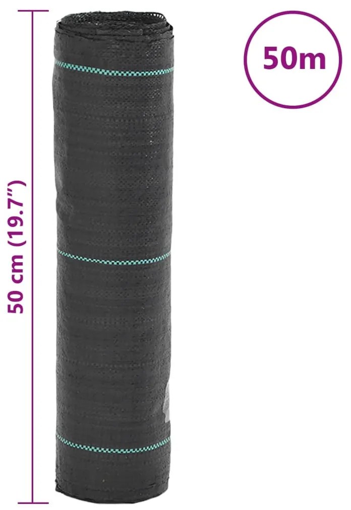 fekete PP talajtakaró membrán 0,5x50 m