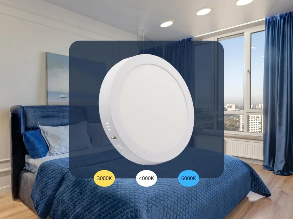LED panel falon kívüli 18W / PRSF / SMD / 3000K - 4000K - 6000K / WH - LPL334