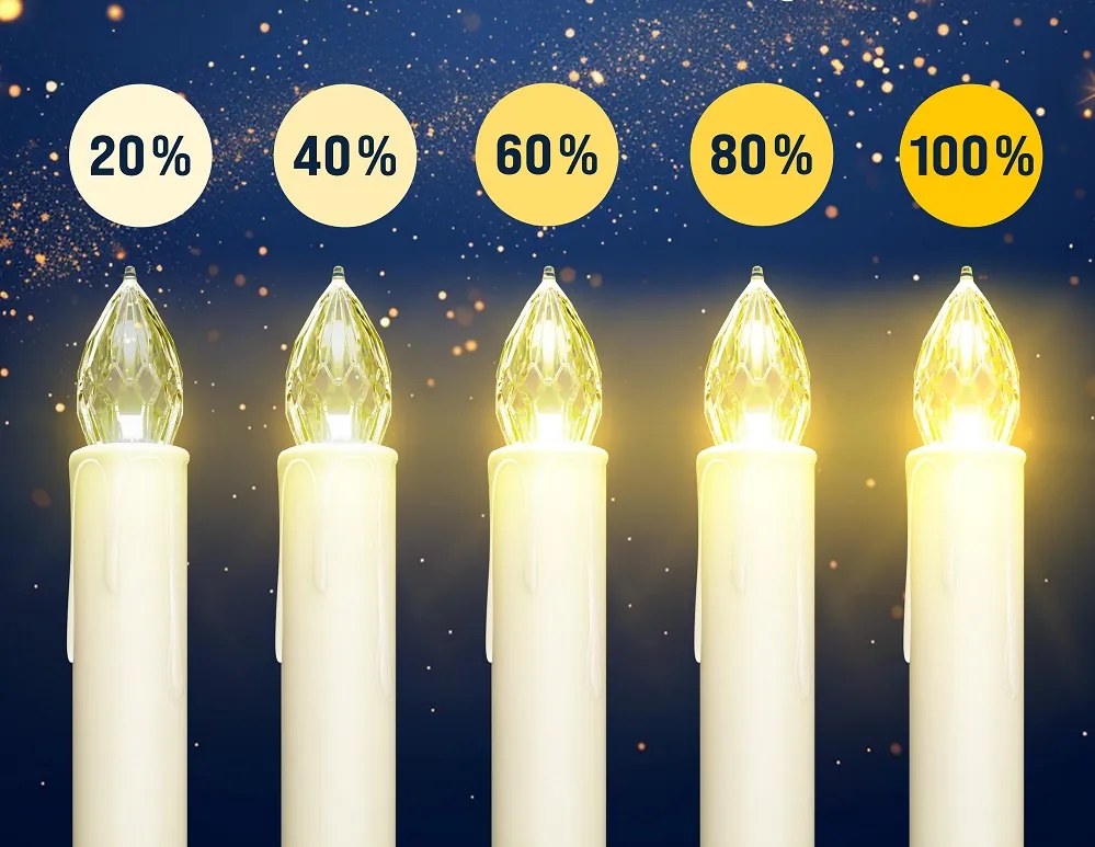Monzana CANDLE gyertyák karácsonyfára, 20db, 10,5cm, meleg fehér