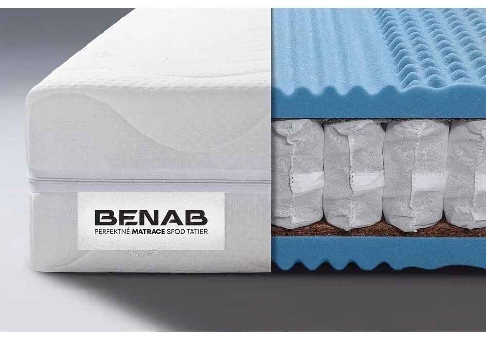Kemény-közepes keménységű kétoldalas rugós matrac 180x200 cm BonFlex PLUS – BENAB