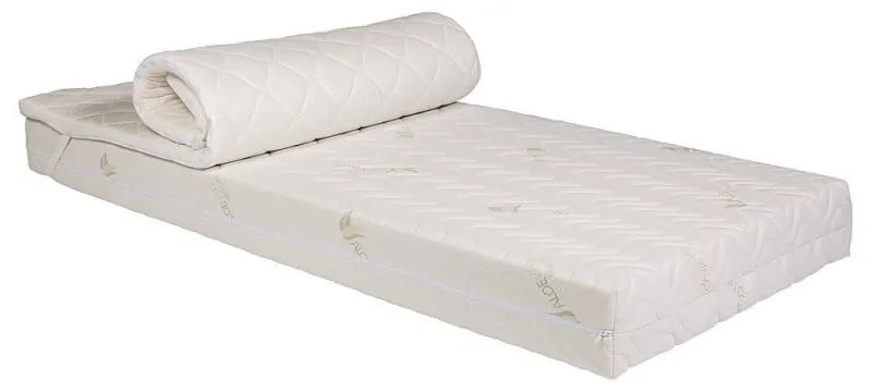 Közepes keménységű hab topper fedőmatrac 160x200 cm HR 5 – B.E.S.