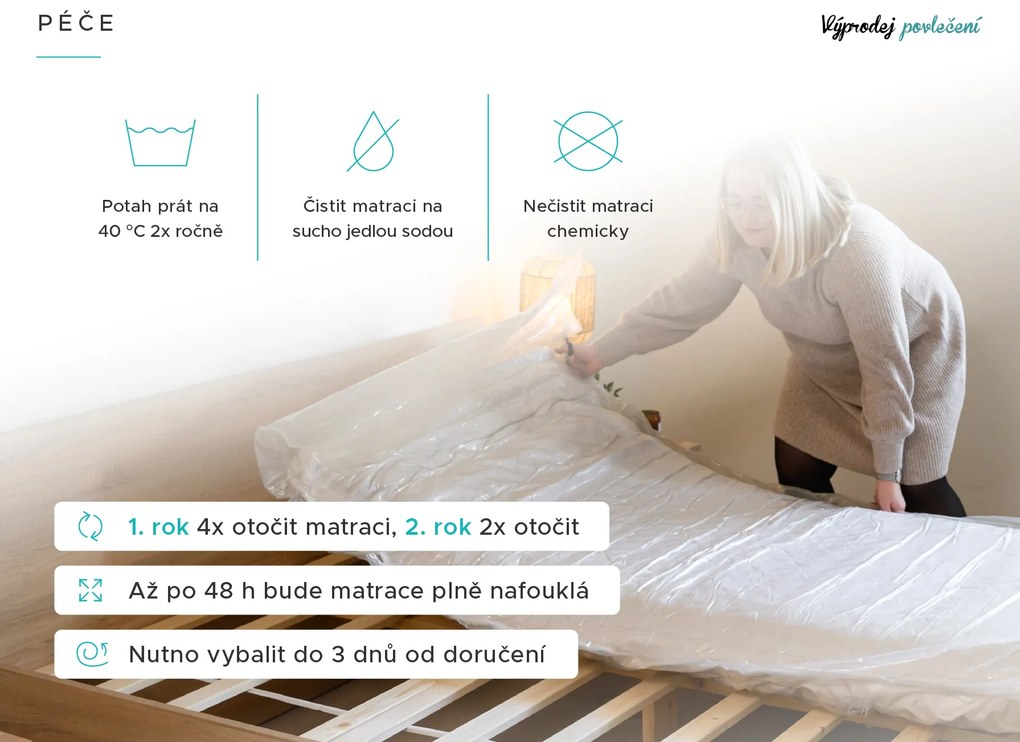 SOMNIA 18 cm-es tasakrugós matrac, 90 x 200 cm Matracvédő: Matracvédő nélkül