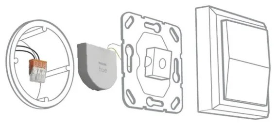 Philips Hue SWITCH fali kapcsoló modul