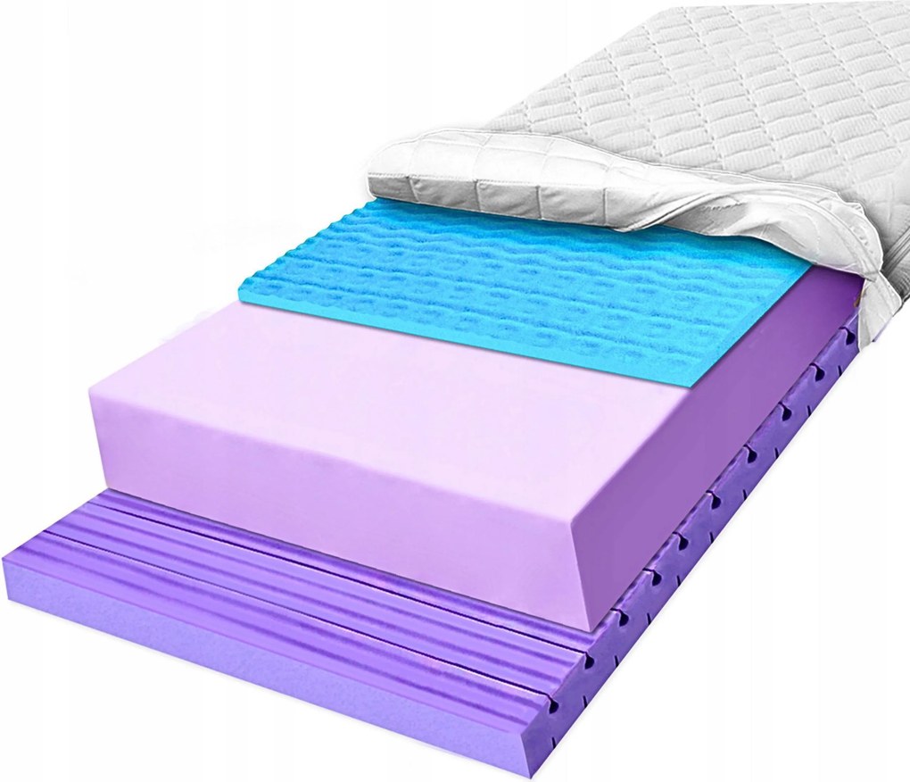 Közepes keménységű H2 H3 180x200 kontúros matrac 32 cm-es izmokat masszíroz