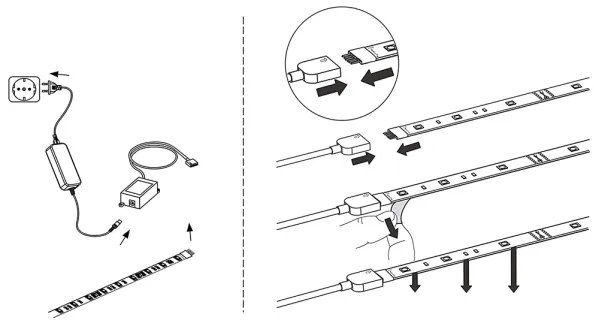 Eglo 32741 - 3m LED RGB szalag STRIPE-C LED-RGB/11,4W/230V