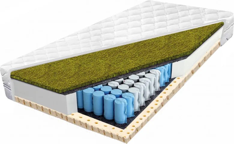 Matrac zsebek 150x190 breeze latex 23 cm antibakteriális pocketA H2