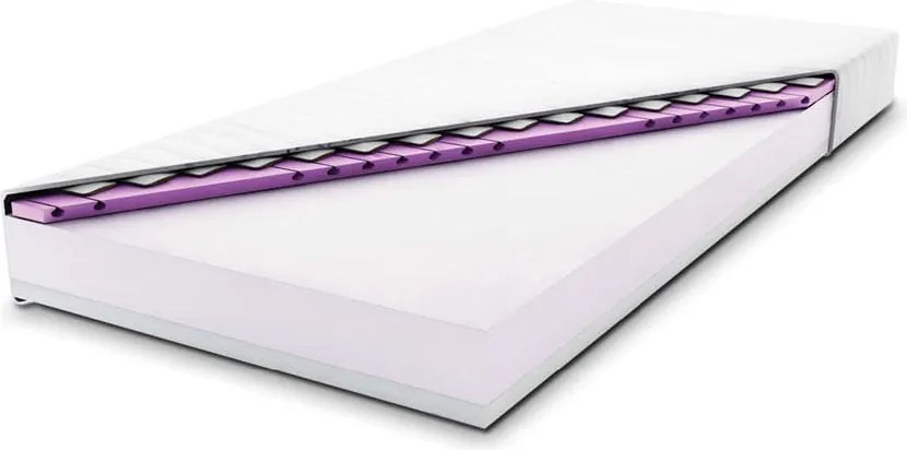 Erato matrac 120x200 Silver Life huzattal