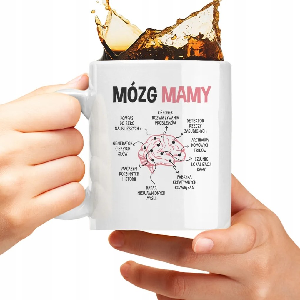 Anya Agya Bögre Anyák Napi Ajándék Anyák Napja Születésnapja Anya