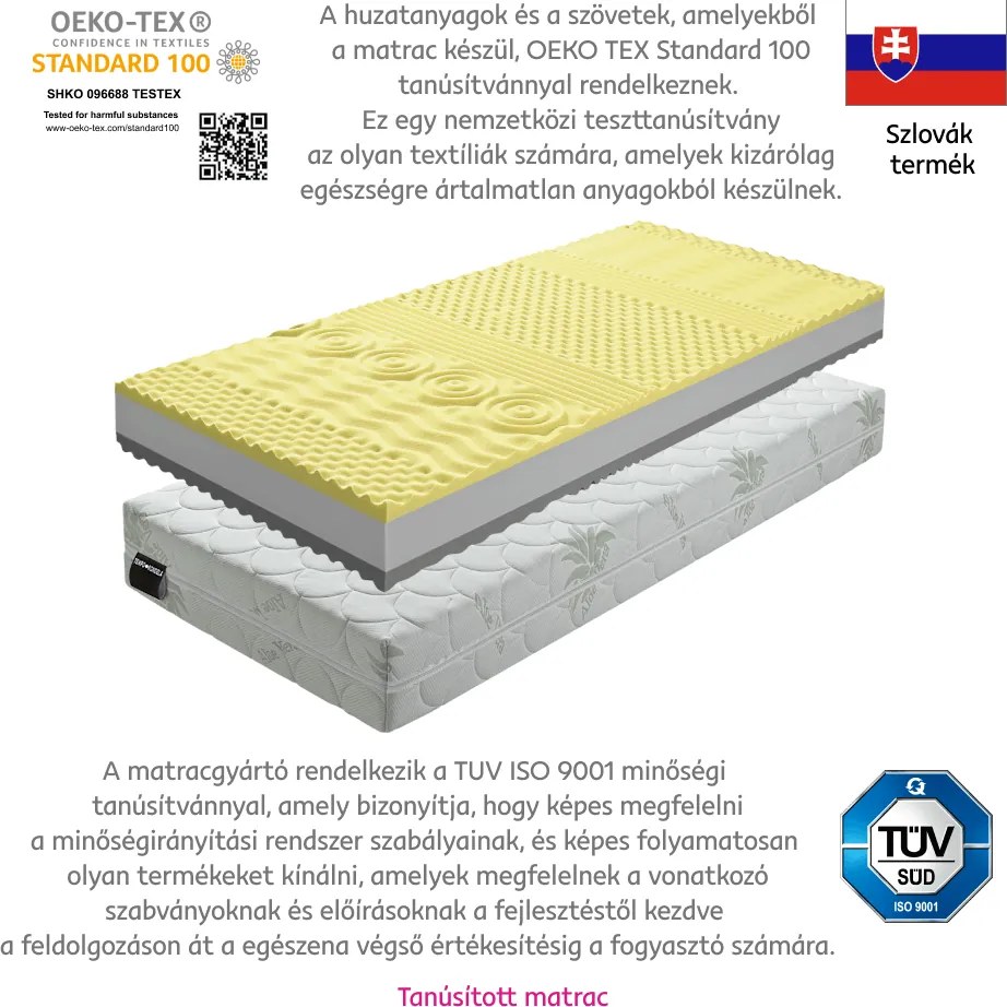 Matrac, hab, 120x200, BE TEMPO VISCO