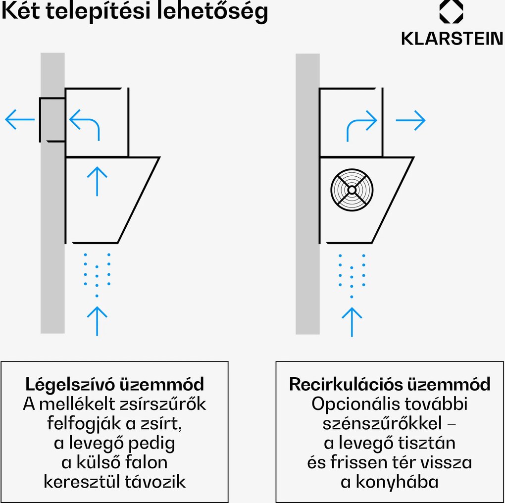 Klarstein Eleonora 60, páraelszívó, 60 cm, 426 m³/ó, érintőpanel, világítás, A++