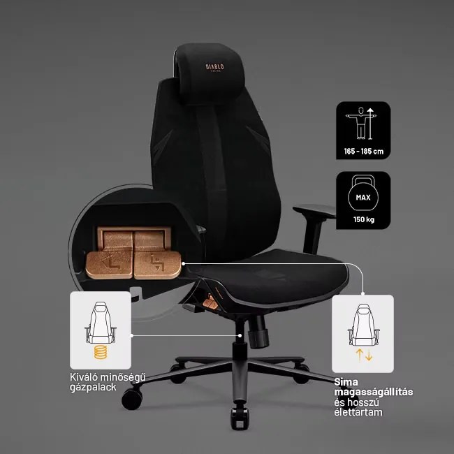 Ergonomikus irodai szék fekete: Diablo V-Flash Ultra Black