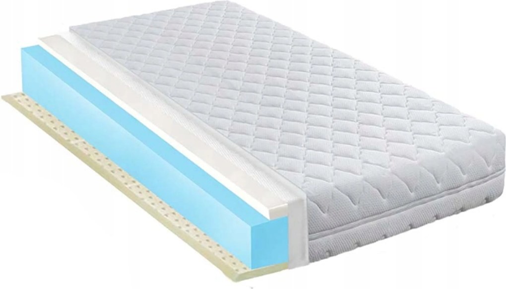 60X120 Gyerek Matrac Visco Habbal 16CM