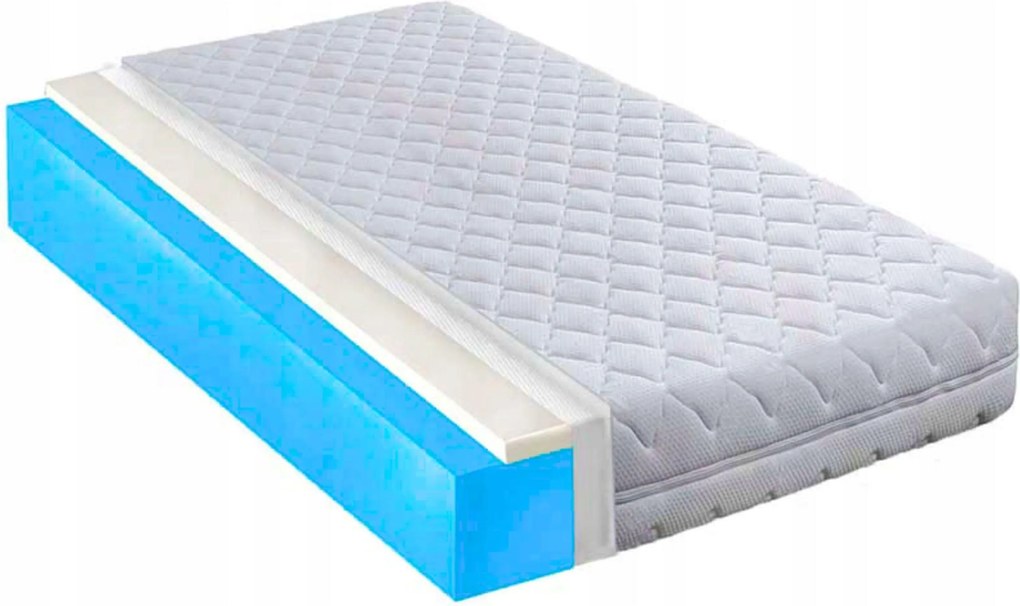 Matrac 180X190 Visco Memory Kényelmes Puha 19CM