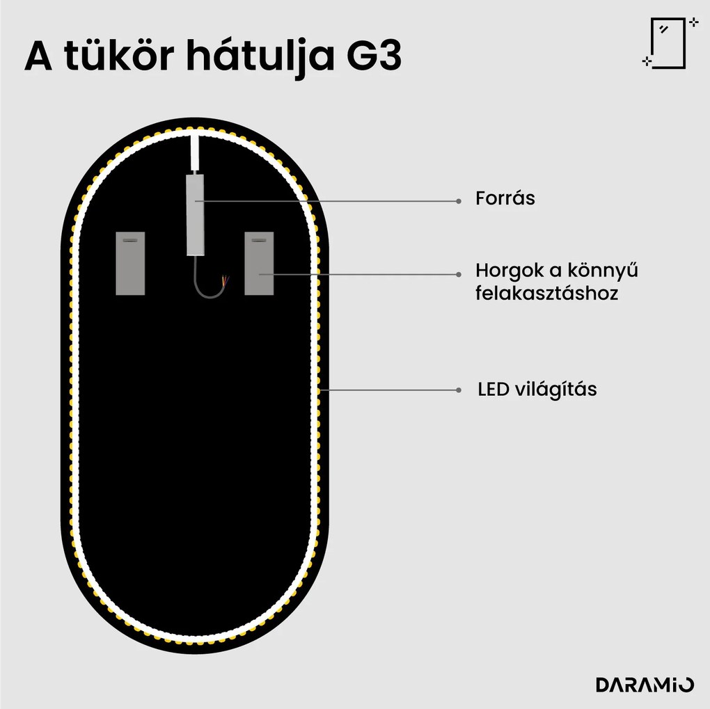 Aszimmetrikus tükör LED-világítással G3
