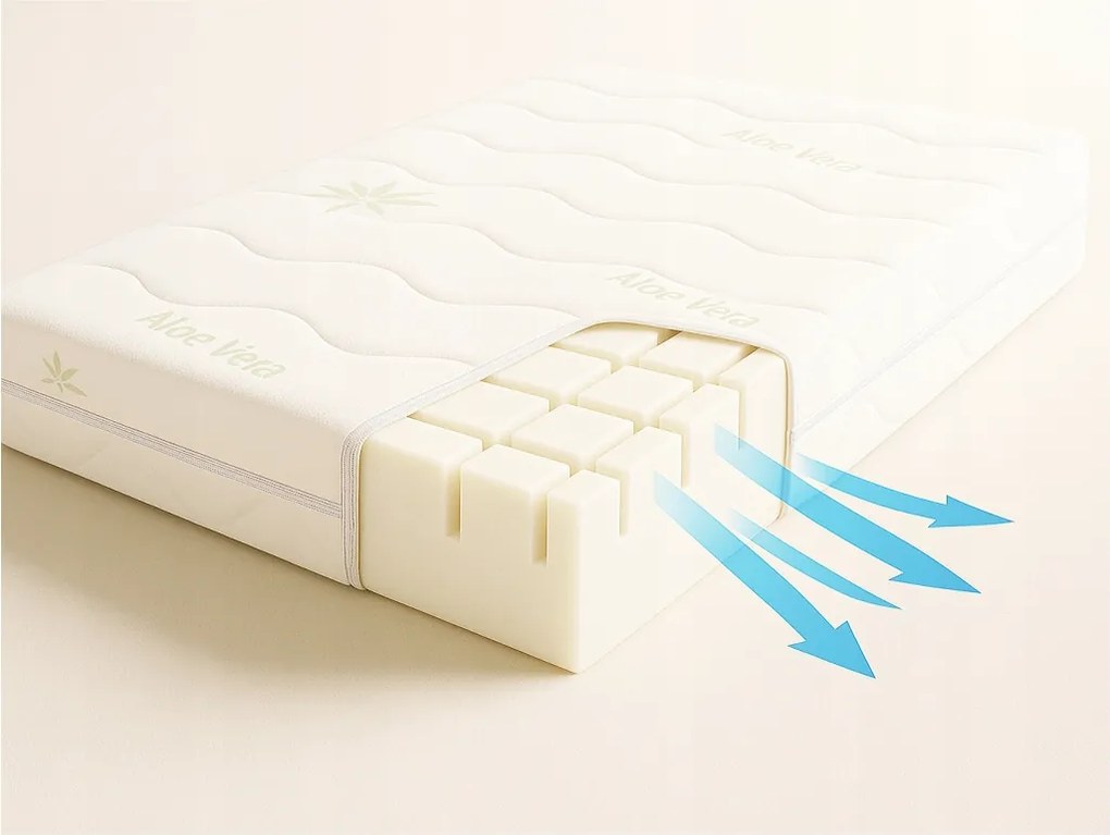 Légáteresztő habszivacs matrac 75X195 fehér Aloe Vera közepesen kemény habszivacs